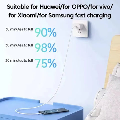 1/3Pcs 10A Cable 120W Super Fast Charging Type C to Type C Cable Highspeed Data Transfer for Iphone Samsung Xiaomi Charger Cable