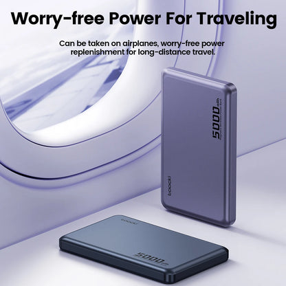 Magenetic Powerbank 5000Mah 15W Wireless Charging for Magsafe PD 20W Extenal Battery for Iphone 17 16 15 14 13 Pro Max