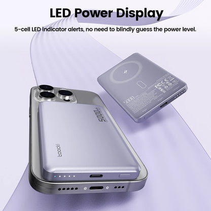 Magenetic Powerbank 5000Mah 15W Wireless Charging for Magsafe PD 20W Extenal Battery for Iphone 17 16 15 14 13 Pro Max
